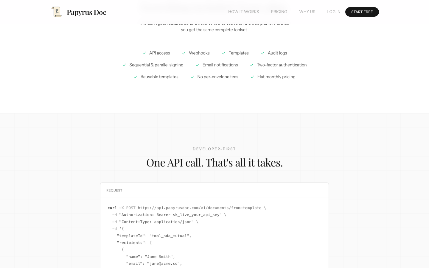 Papyrus Doc features checklist and developer-first API code example showing curl request