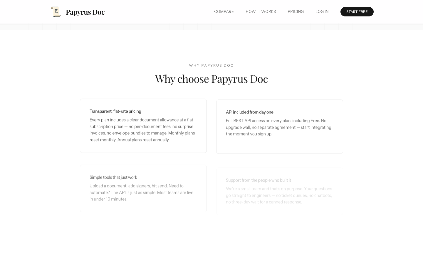 Papyrus Doc why choose section highlighting flat-rate pricing and API included from day one